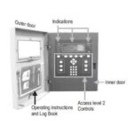 VCS-IDOOR-PLUS