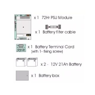 Gent VIG72-UPGR - Upgrade Kit