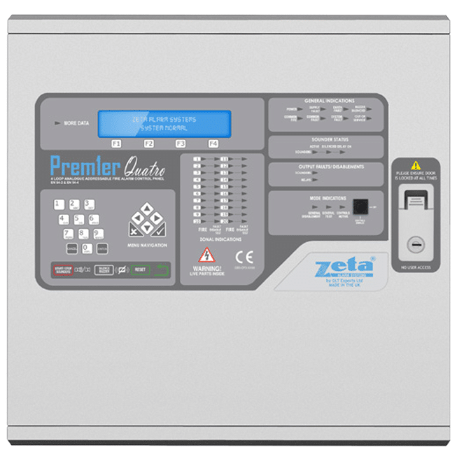 Zeta Quatro Repeater Panel