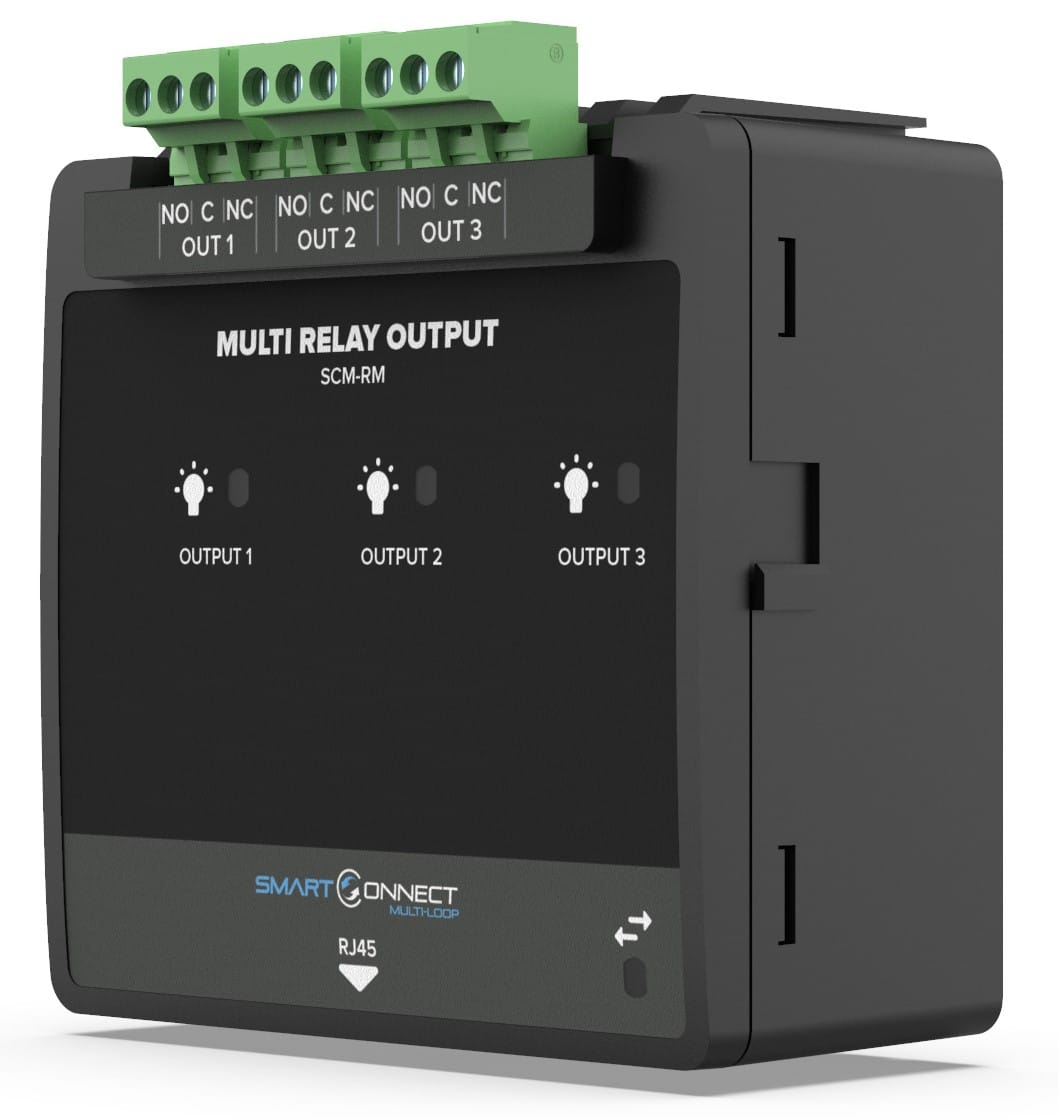 Zeta SmartConnect 3 Loop Panel