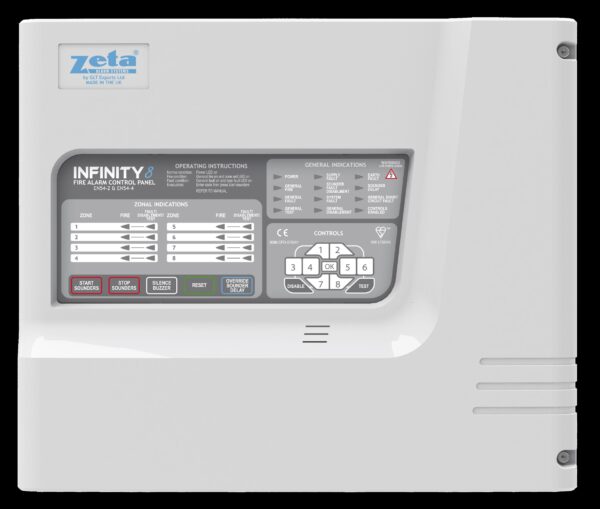 Zeta 1 Zone Panel