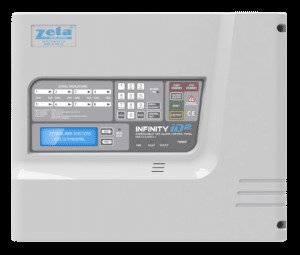 Zeta 2 Zone Panel